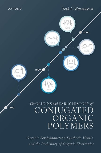 Origins and Early History of Conjugated Organic Polymers: Organic Semiconductors, Synthetic Metals, 