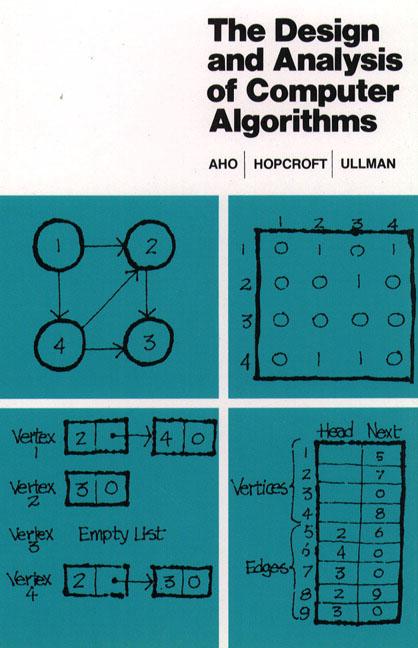 Design and Analysis of Computer Algorithms