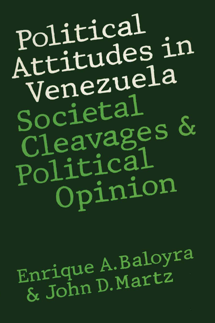 Political Attitudes in Venezuela: Societal Cleavages and Political Opinion