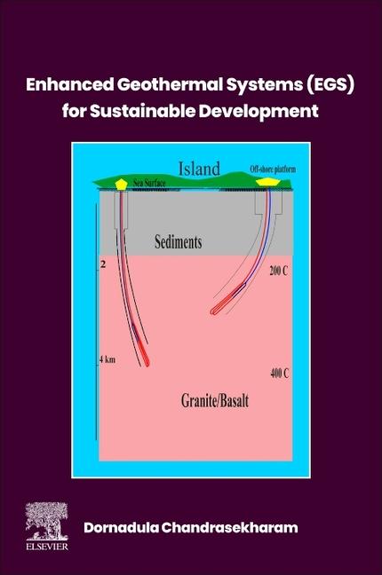 Egs for Sustainable Development