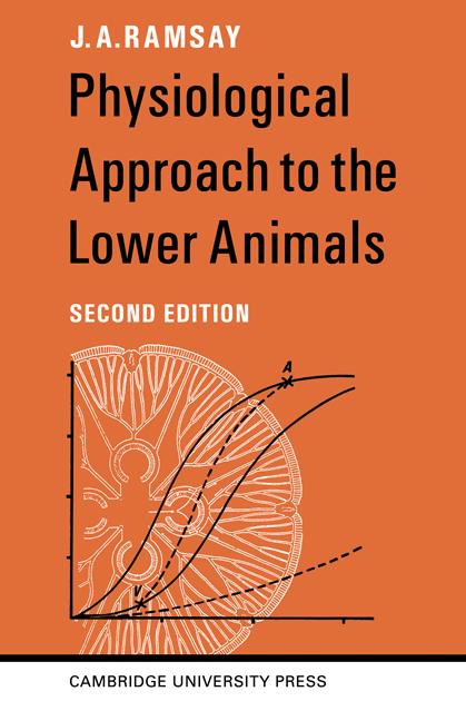 Physiological Approach to the Lower Animals (Revised)