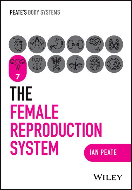 Female Reproductive System