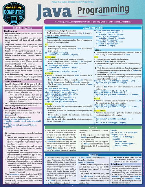 Java Programming Language: A Quickstudy Laminated Reference Guide (Second Edition, New)