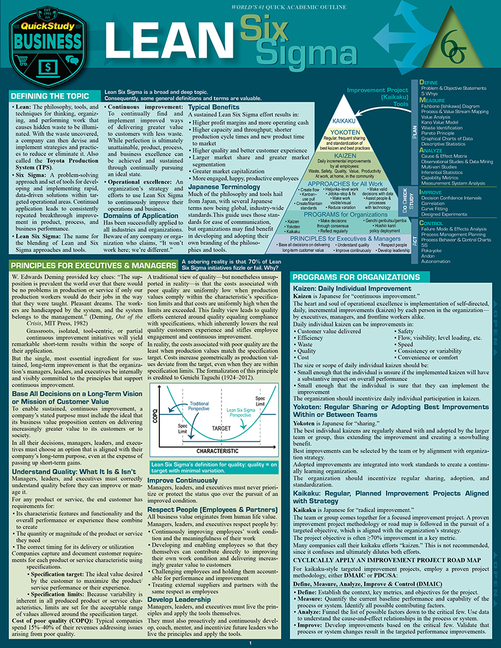 Lean Six SIGMA - Quickstudy: Laminated Reference Guide (First Edition, New Edition, Updated & Revise