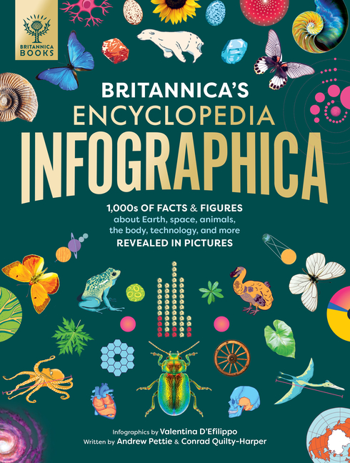 Britannica's Encyclopedia Infographica: 1,000s of Facts & Figures--About Earth, Space, Animals, the 