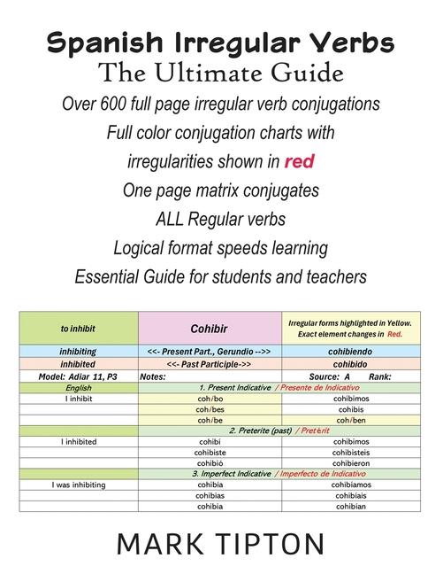 Spanish Irregular Verbs: The Ultimate Guide