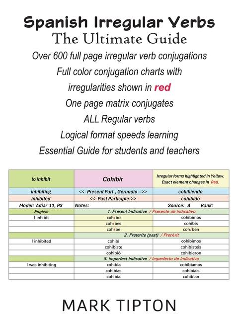 Spanish Irregular Verbs: The Ultimate Guide