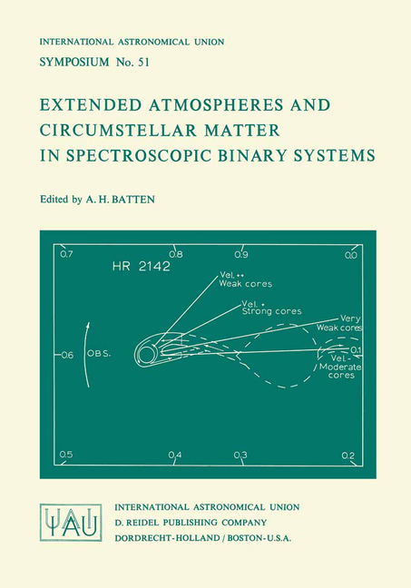 Extended Atmospheres and Circumstellar Matter in Spectroscopic Binary Systems (1973)