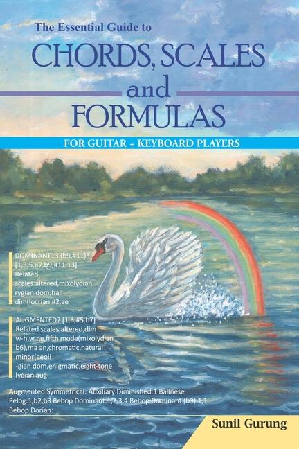 Essential Guide To Chords, Scales & Formulas