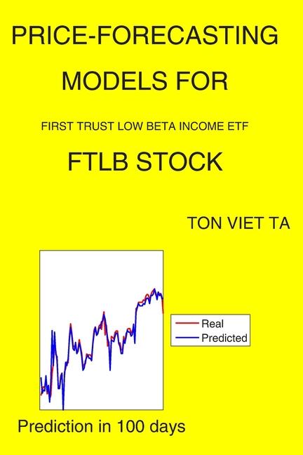 Price-Forecasting Models for First Trust Low Beta Income ETF FTLB Stock