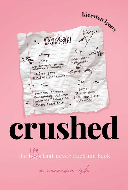 Crushed: The Boys That Never Liked Me Back